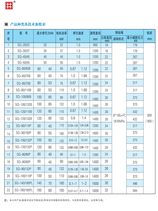 SQ系列無極繩連續(xù)牽引車1.jpg
