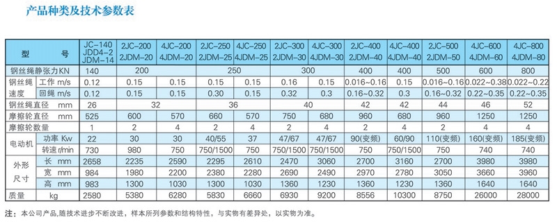 JDM系列調(diào)車絞車1.jpg