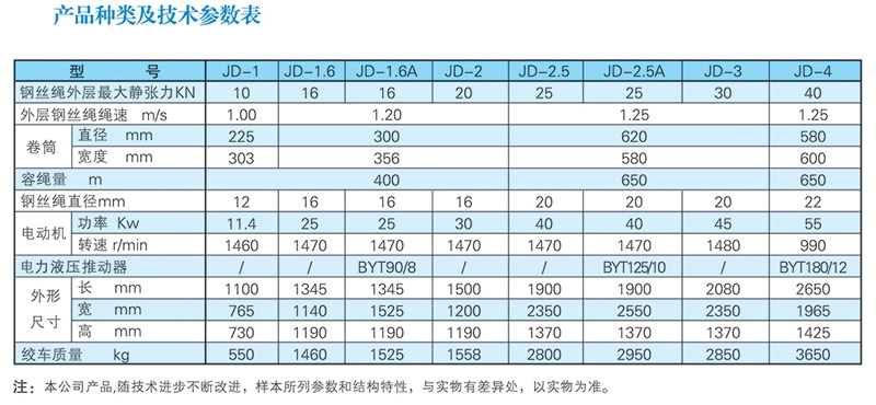 JD系列調(diào)度絞車1.jpg
